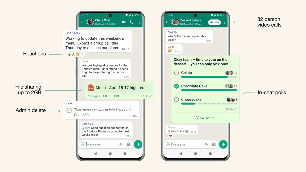Les Sondages Font Leur Apparition sur WhatsApp Channels